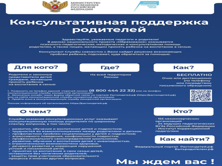 Всероссийская неделя родительской компетенции.